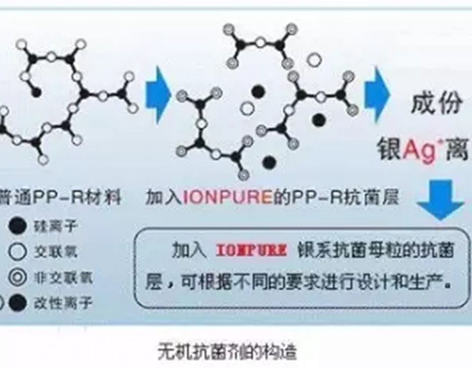 PPR地暖管山西太原生产厂家