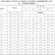 PPR地暖管山西太原生产厂家