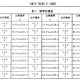 PPR地暖管山西太原生产厂家