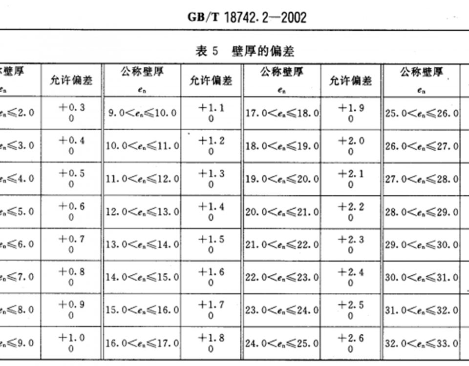 PPR地暖管山西太原生产厂家